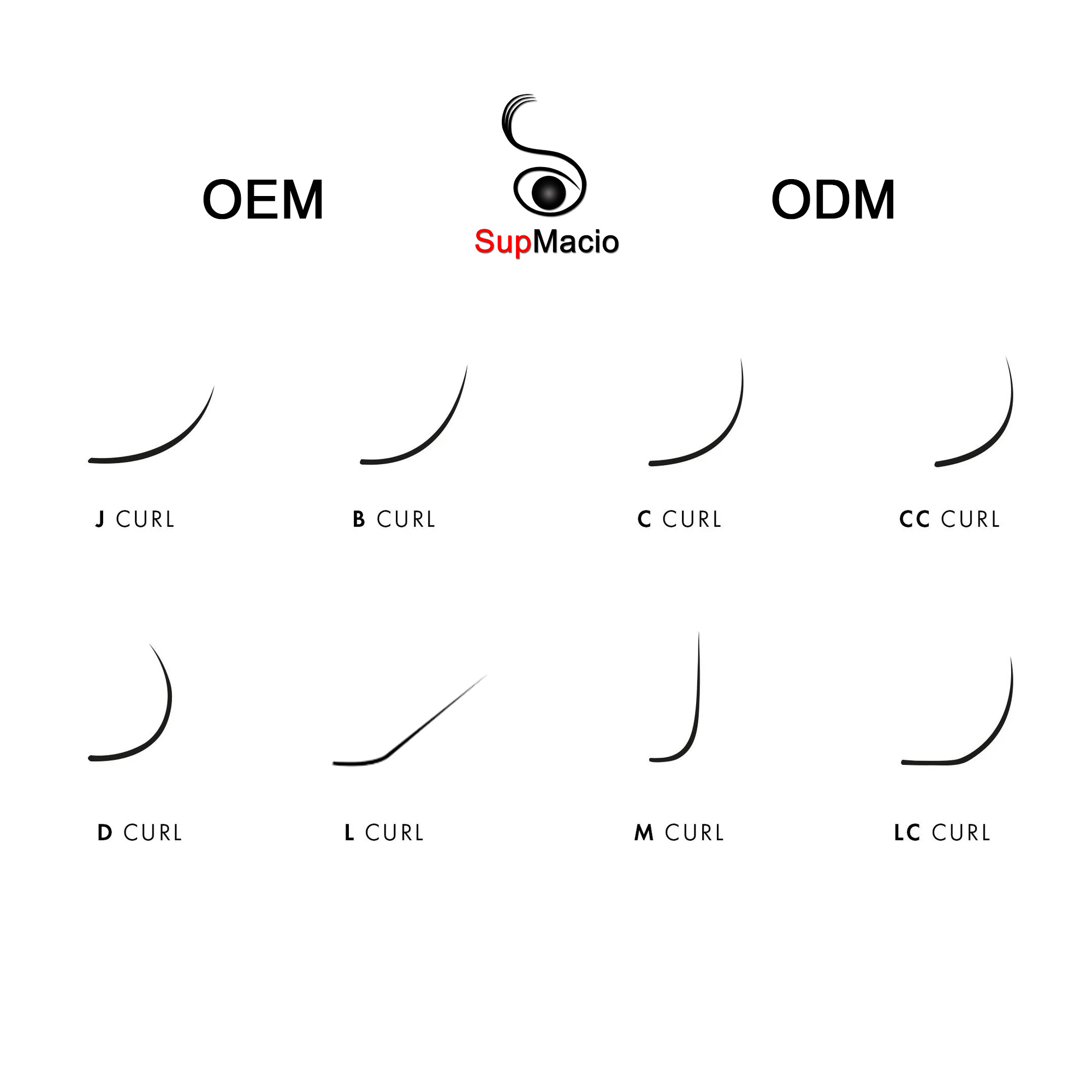 Supmacio Volume individuale Ci - Eyelash Extension Natural Classic recensione e prezzo