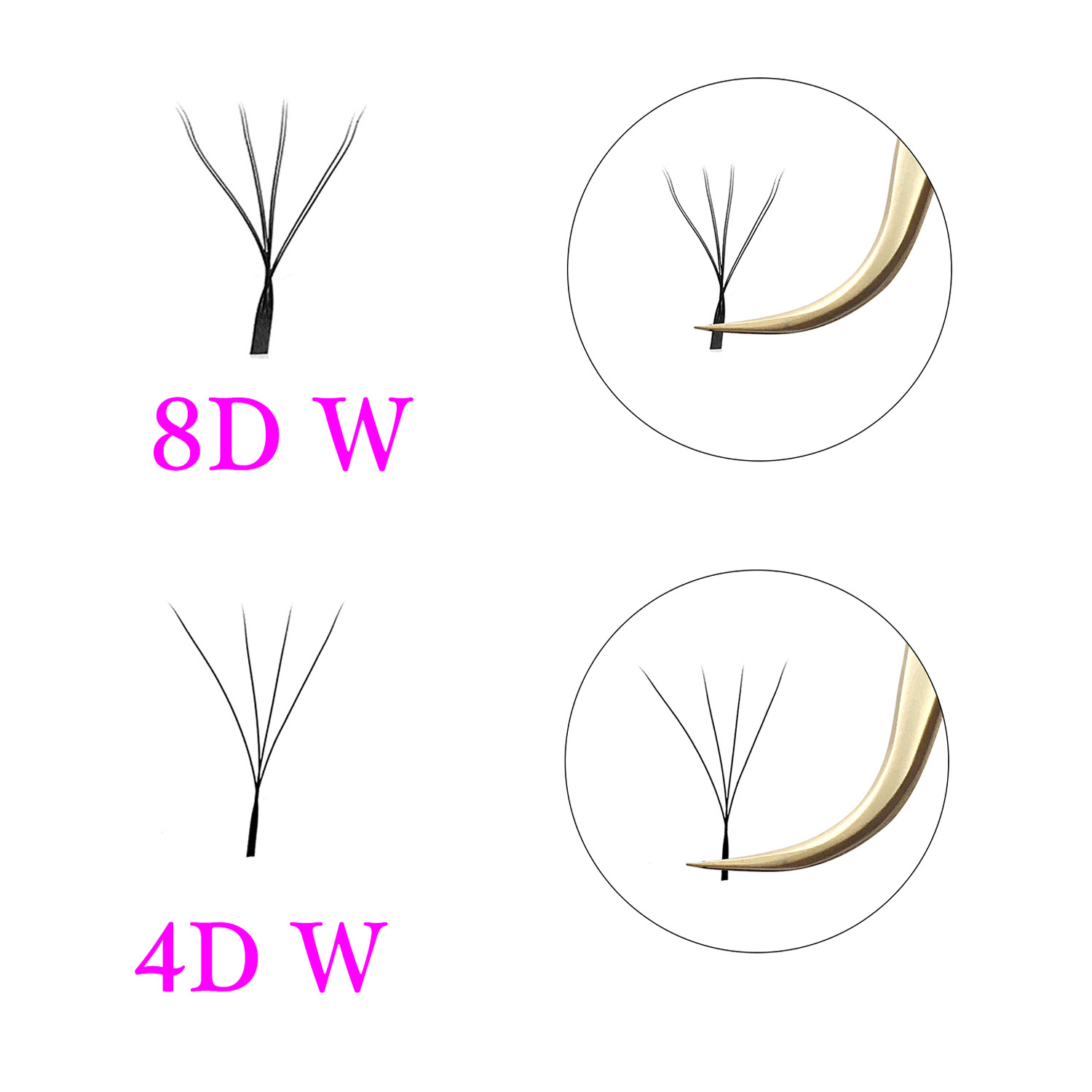 Nuovo 8D W Forma Estensione Ci - Eyelash Extension Yy recensione e prezzo