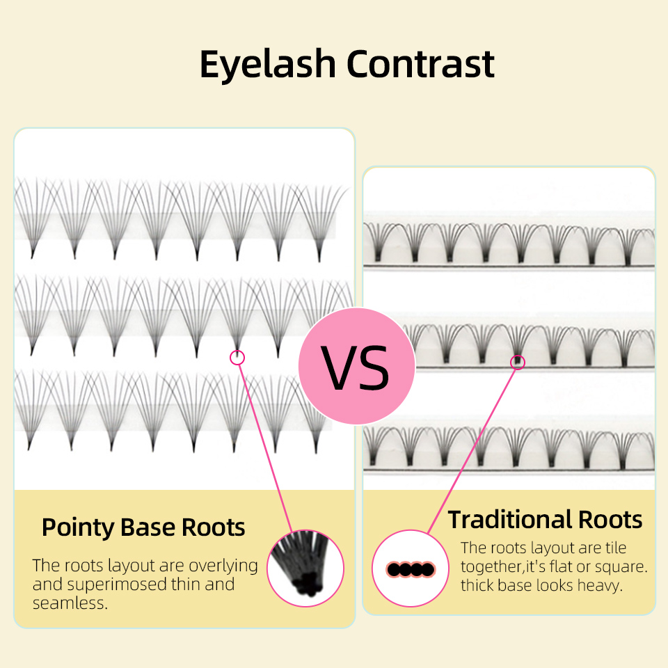 Lashprofessor XL Tray 3D 4D 5D - Eyelash Extension Russian recensione e prezzo