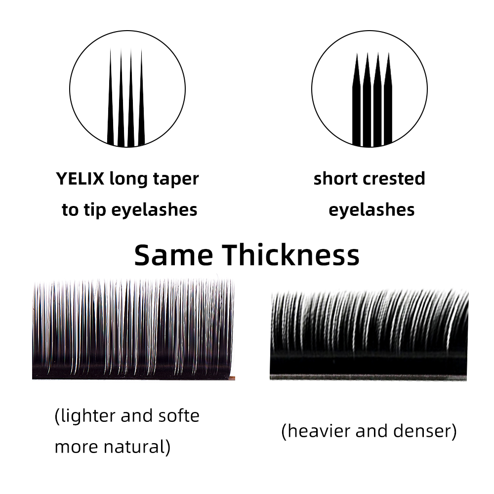 Ciglia Yelix in Seta Lucida Pr - Eyelash Extension Natural Classic recensione e prezzo