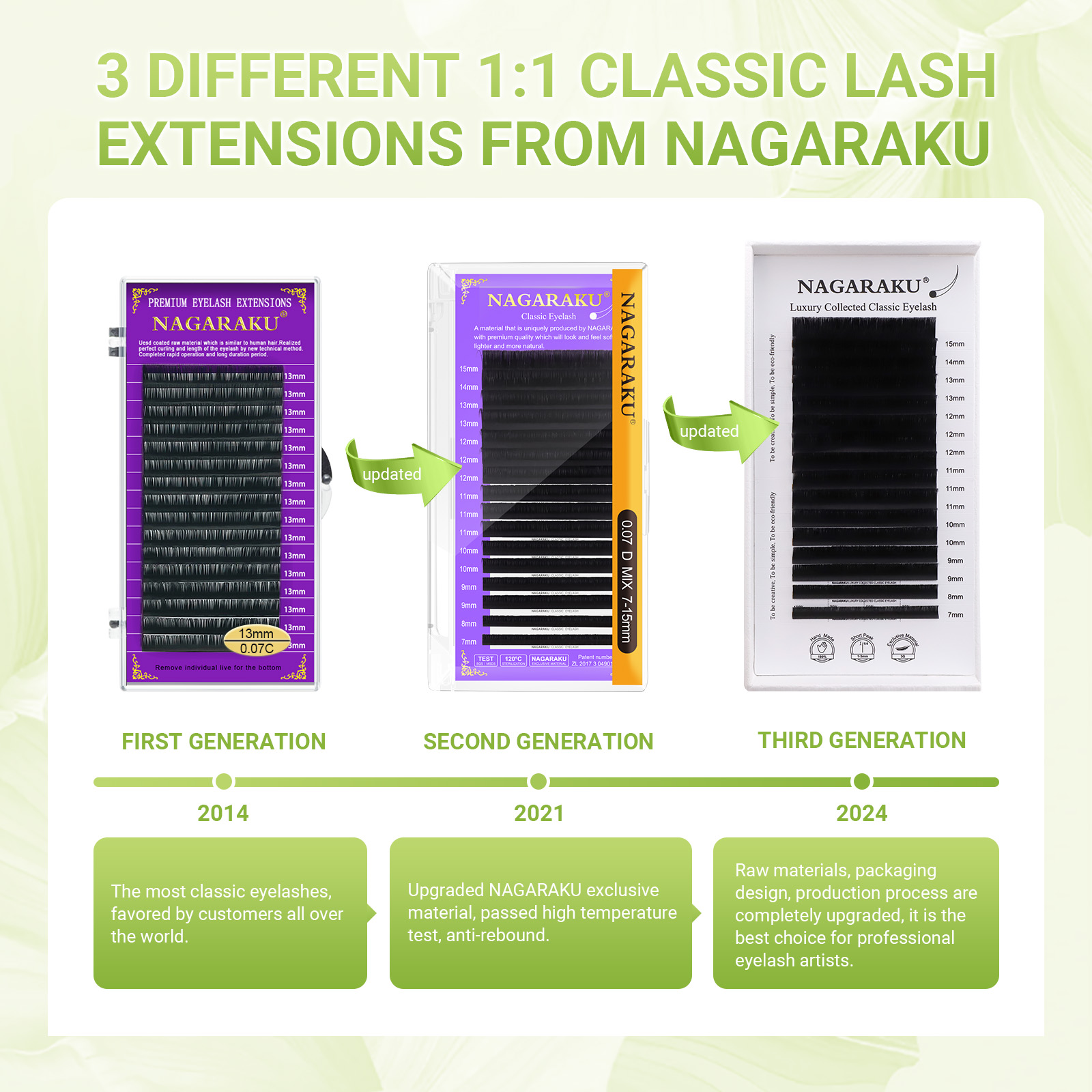NAGARAKU Estensione ciglia cla - Eyelash Extension Natural Classic recensione e prezzo