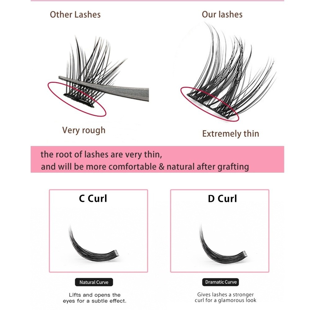 Kit di Extension Ciglia Effett - Eyelash Extension Last recensione e prezzo