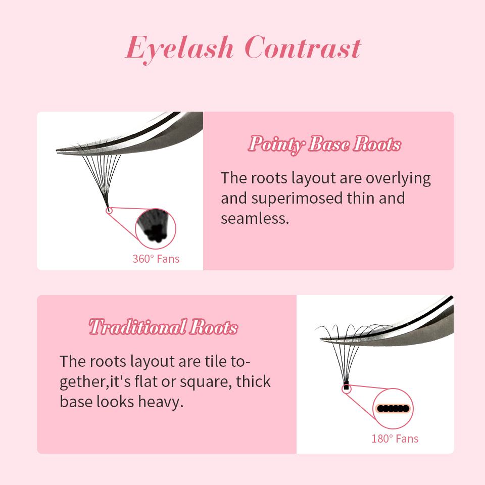 RUJADE Base a punta sottile Pr - Eyelash Extension Russian recensione e prezzo