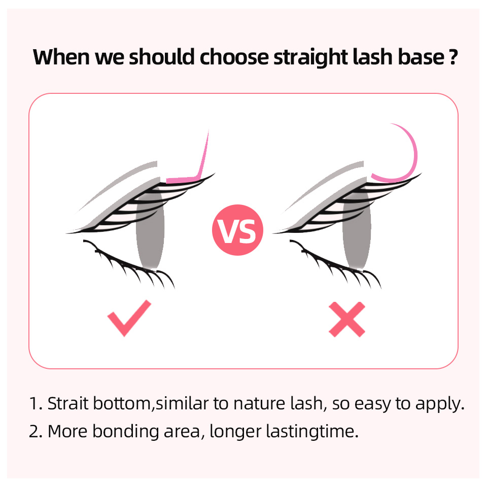RUJADE L L + LC LD LU(M) Curl  - Eyelash Extension Russian recensione e prezzo