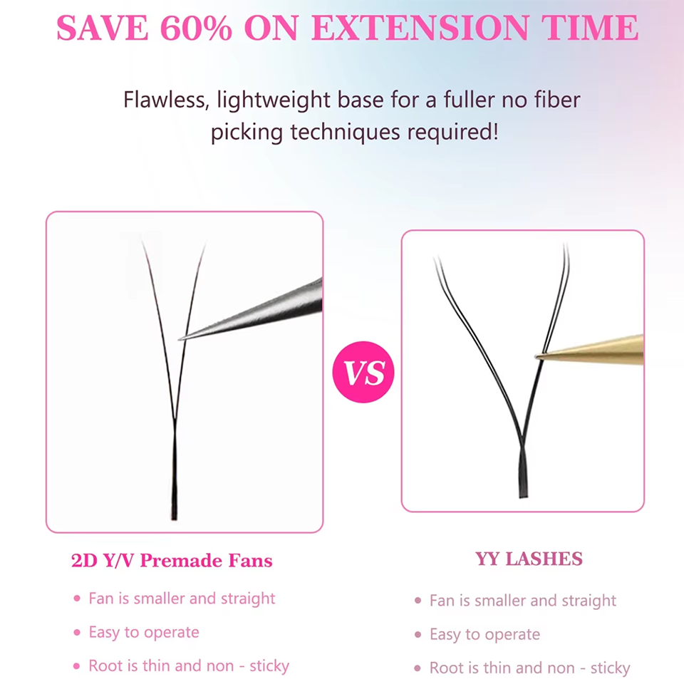 AGUUD YY Estensioni delle cigl - Eyelash Extension Yy recensione e prezzo